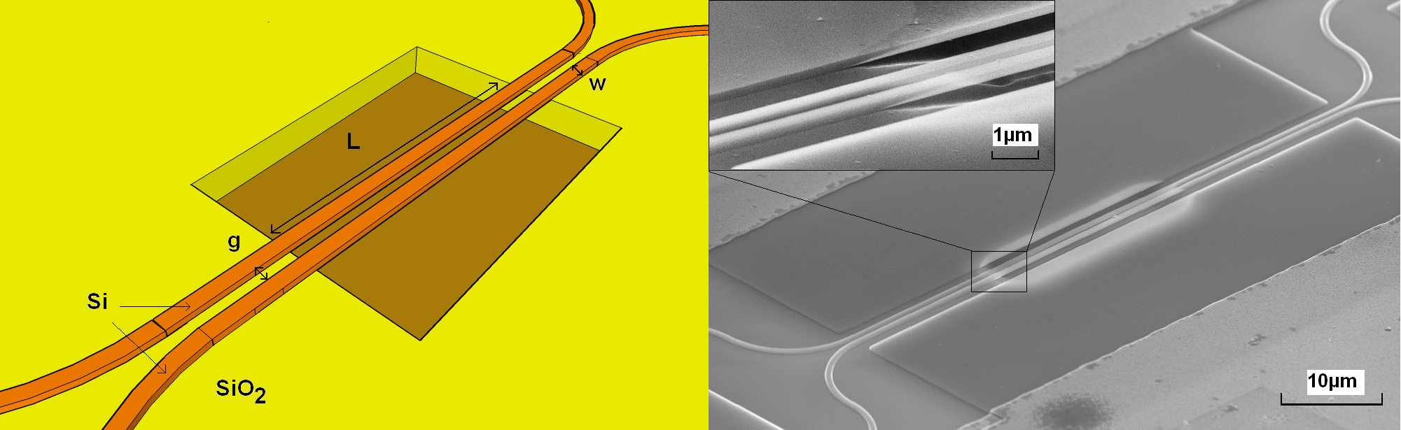 Underetched parallel waveguide pair