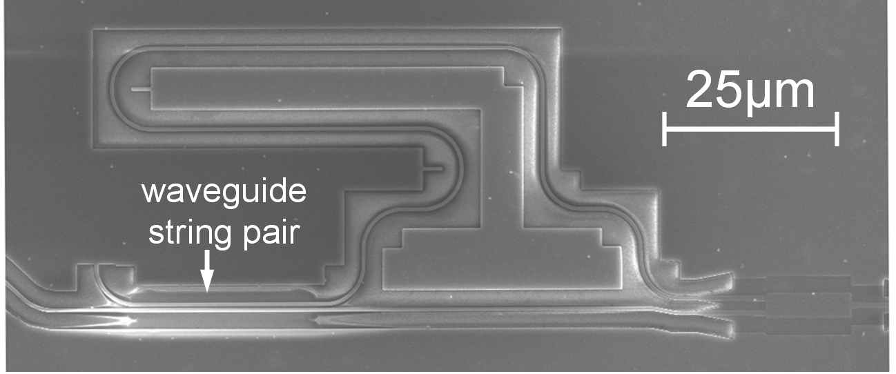 Waveguide string pair in an unbalanced Mach Zehnder Interferometer configuration