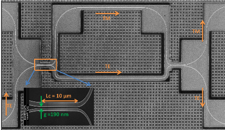 Compact all- silicon athermal filter