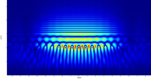 Field profile of the resonant mode of the structure.